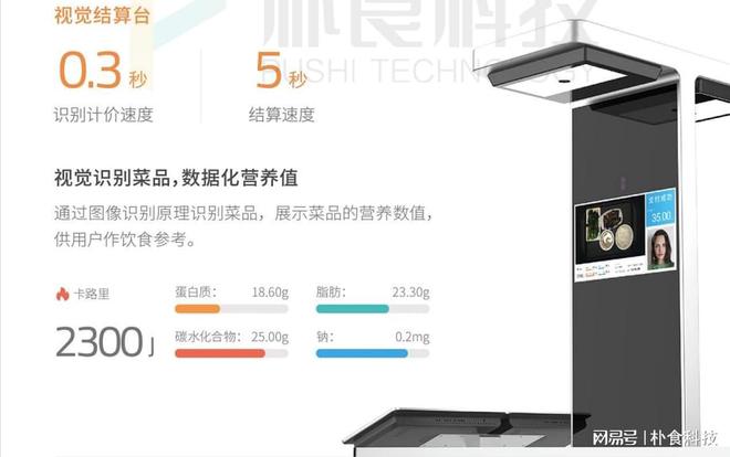 企事业单位升级智慧食堂的价值在哪里